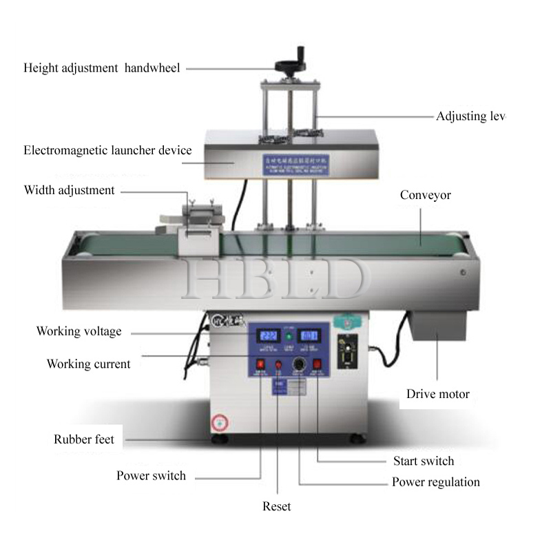 Commercial Vacuum Induction Se – Kitchen Appliances Packages Bewertung und Preis