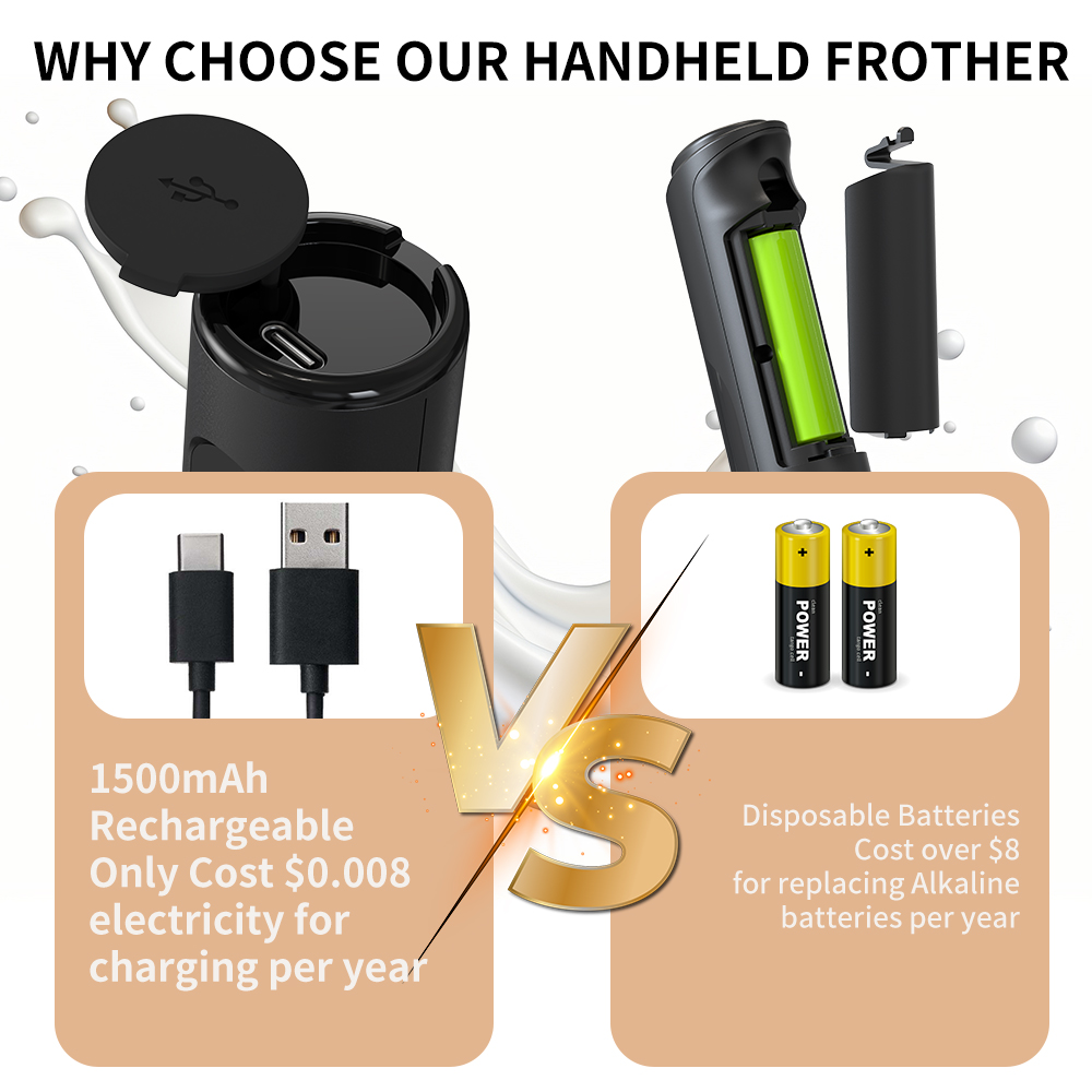 3 in 1 Electric Handheld Milk  – Kitchen Appliances For Restaurant Bewertung und Preis